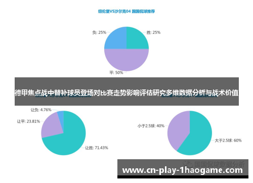 德甲焦点战中替补球员登场对比赛走势影响评估研究多维数据分析与战术价值