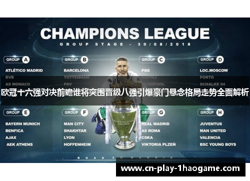 欧冠十六强对决前瞻谁将突围晋级八强引爆豪门悬念格局走势全面解析
