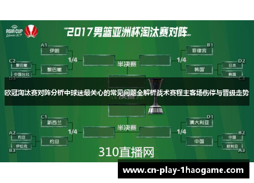 欧冠淘汰赛对阵分析中球迷最关心的常见问题全解析战术赛程主客场伤停与晋级走势