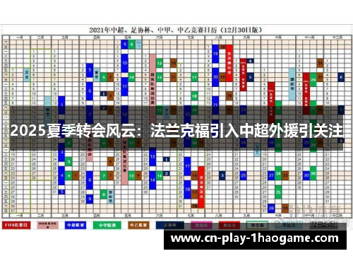 2025夏季转会风云：法兰克福引入中超外援引关注