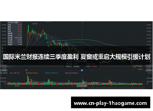 国际米兰财报连续三季度盈利 夏窗或重启大规模引援计划