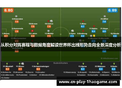 从积分对阵赛程与数据角度解读世界杯出线形势走向全景深度分析